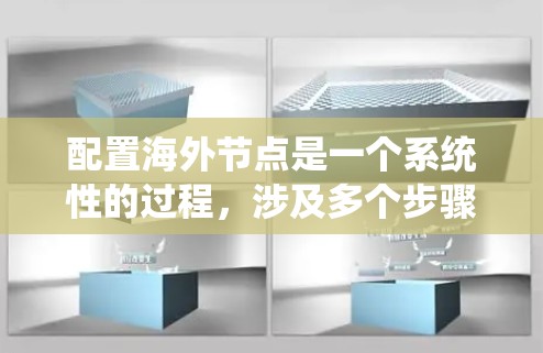 配置海外节点是一个系统性的过程，涉及多个步骤和工具的使用。以下是一个逐步指南，帮助您顺利完成配置