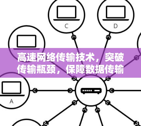 高速网络传输技术，突破传输瓶颈，保障数据传输速度