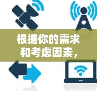根据你的需求和考虑因素，以下是一步步的建议和解决方案