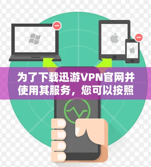 为了下载迅游VPN官网并使用其服务，您可以按照以下步骤进行操作